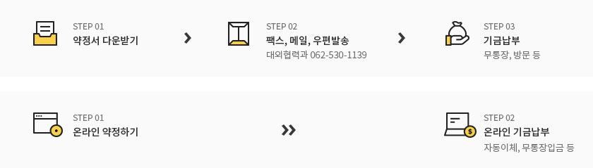 STEP 01 약정서다운받기, STEP 02 팩스,메일우편발송 대외협력과 062-530-1139, STEP 03 기금납부 무통장, 방문..., STEP 01 온라인 약정학기, STEP 03 온라인 기금납부, 자동이체, 무통장입금...